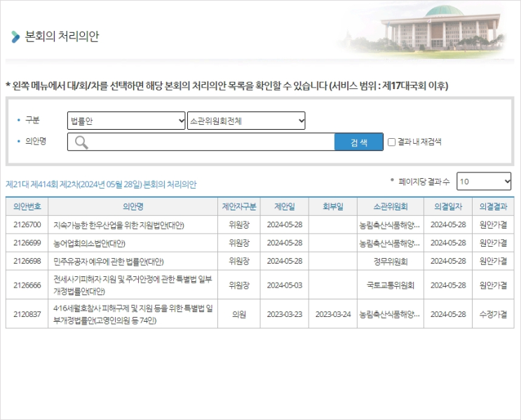 채상병 <b>특검법</b> 거부권 결국... <b>민주</b>유공자예우법... 