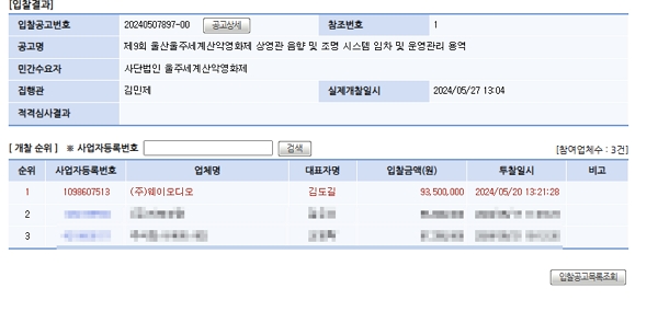 웨이오디오, 제9회 울산울주세계산악영화제 상영관 음향 및 조명, 우선 협상자 선정 웨이오디오, 제9회 울산울주세계산악영화제 상영관 음향 및 조명, 우선 협상자 선정