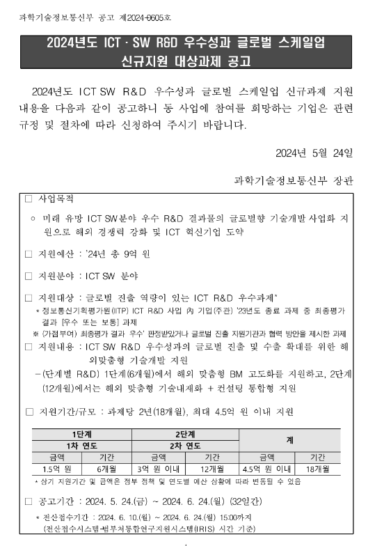 2024년 ICTㆍSW R&D 우수성과 글로벌 스케일업 신규지원 대상과제 공고 2024년 ICTㆍSW R&D 우수성과 글로벌 스케일업 신규지원 대상과제 공고