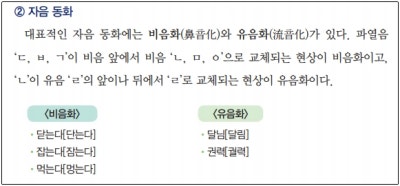 비음화 유음화 예시로 완벽하게 이해해 봅시다 : 네이버 블로그