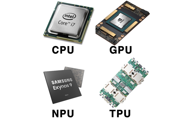  CPU, GPU, NPU, TPU 프로세서의 비교