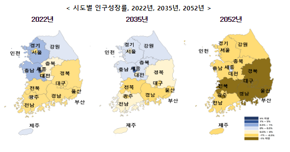 장래인구추계 시도편: 2022-2052년 장래인구추계 시도편: 2022-2052년