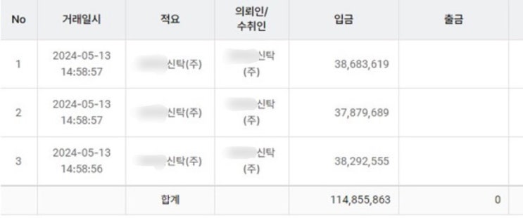  서울 오피스텔 합의 해제 후 계약금까지 반환 성공한 사례 소개