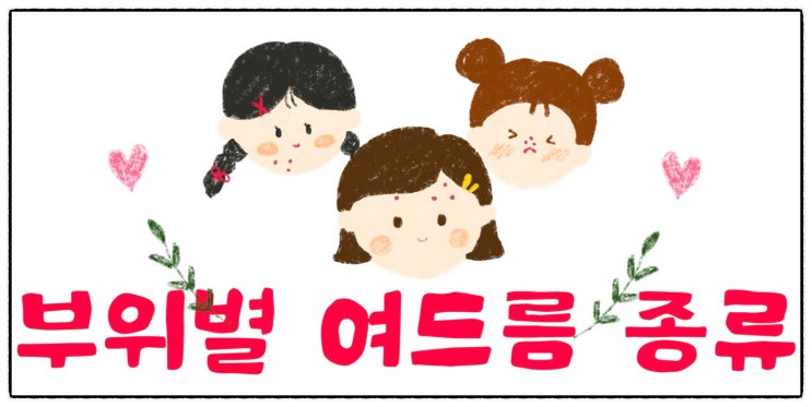  부위별 여드름종류 원인(이유) + 관리방법 (이마,관자놀이, 미간, 눈썹, 코, 볼, 턱)
