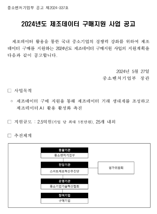 2024년 제조데이터 구매지원 사업 모집 공고 2024년 제조데이터 구매지원 사업 모집 공고