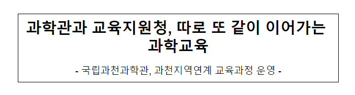 과학관과 교육지원청, 따로 또 같이 이어가는 과학교육 과학관과 교육지원청, 따로 또 같이 이어가는 과학교육