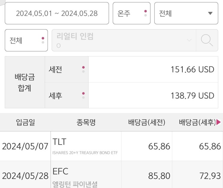  5월 해외주식 국내주식 정산 결산 내용