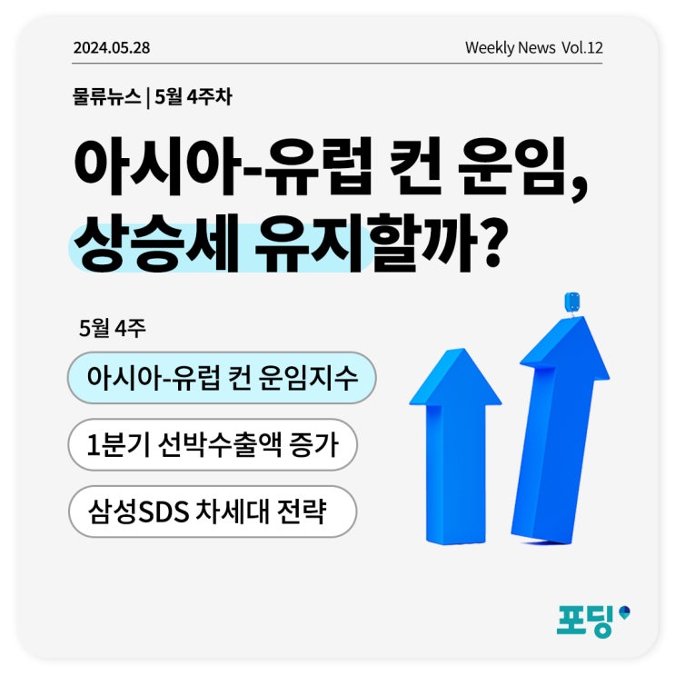  아시아-유럽 컨테이너 운임, 상승세 유지할까?