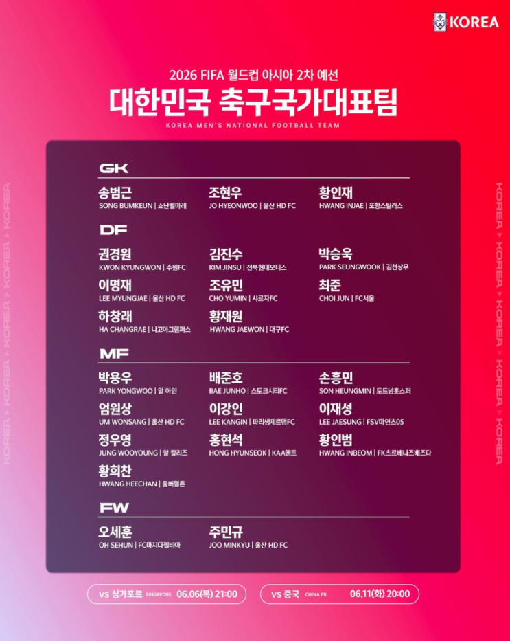 <b>김도훈</b> 감독 국가대표 명단... 싱가포르, <b>중국전</b> 경기 일정, 예매... 