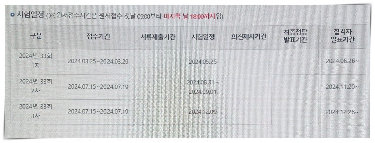  공인노무사 시험일정, 준비기간, 인강 후기