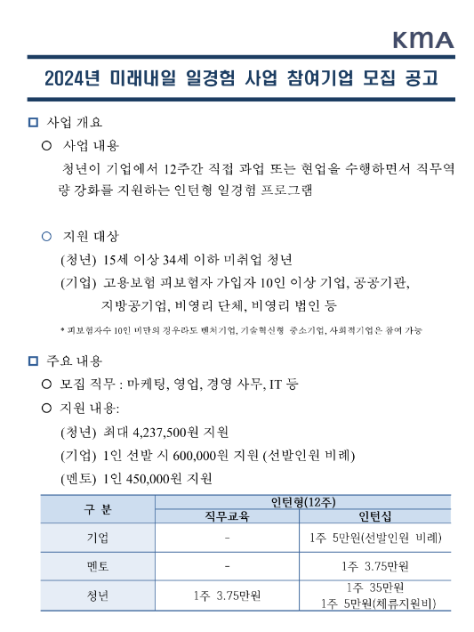 2024년 미래내일 일경험사업 참여기업 모집 공고 2024년 미래내일 일경험사업 참여기업 모집 공고