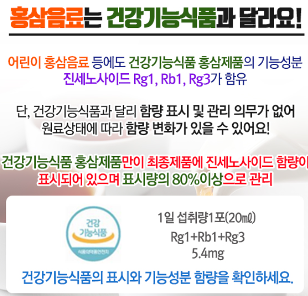  인기 어린이 홍삼 제품 비교 및 추천 - 진세노사이드 사포닌 함량과 가격, 키즈 홍삼 제품 고르는 법
