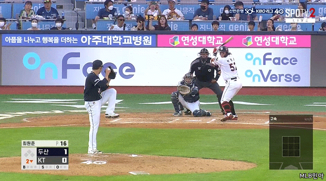 <b>박병호</b>, KT에 방출 요청, 팀은 잔류 설득