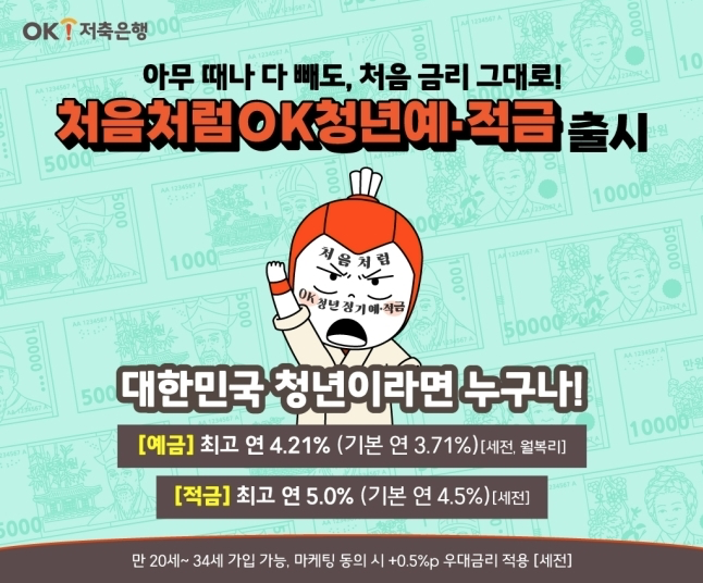 2030청년만을 위한 연 5.0% 특판 상품, '처음처럼OK청년정기예·적금' 2030청년만을 위한 연 5.0% 특판 상품, '처음처럼OK청년정기예·적금'