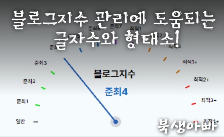  데이터랩툴즈로 형태소 분석 및 글자수 세기 자동화