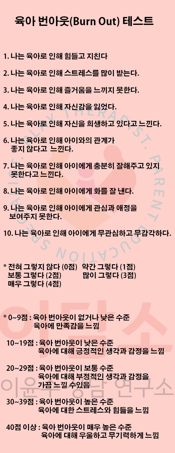 미국영재교육 아이가 NNAT (Naglieri Nonverbal Ability Test) is a nonverbal test used  to assess general intellectual ability in children and adolescents,를 본다고  했었다. 그게 뭔지 알리가 있나?! 그리고 이 얘는 글을 잘, image size:600x1548