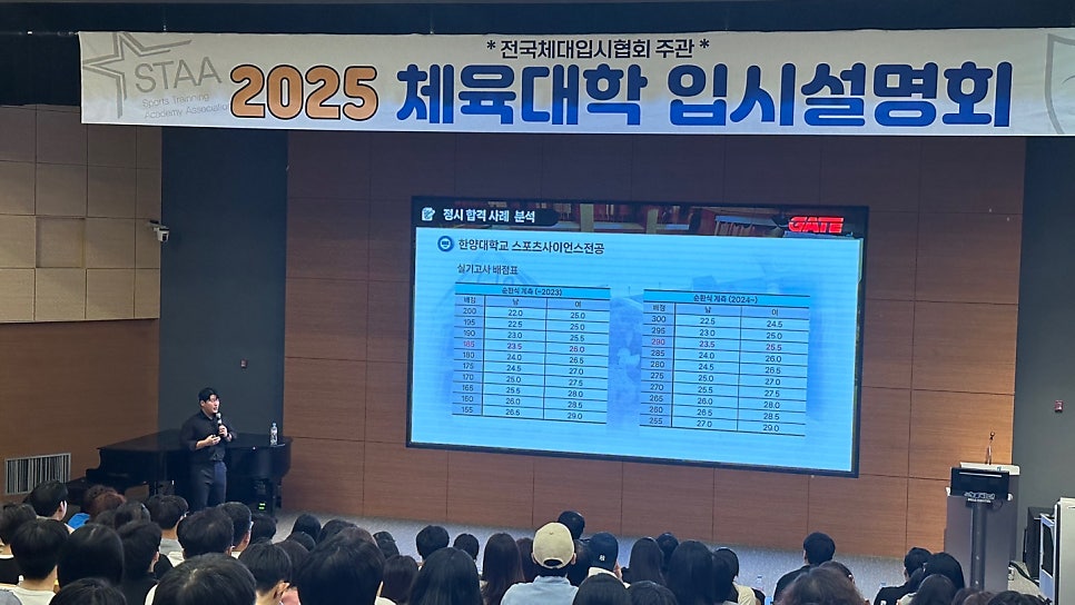 KSA체대입시학원 사진 5