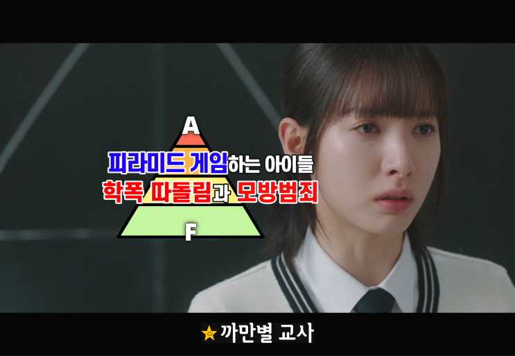  피라미드 게임, 학폭 교사의 시청 포인트 12가지