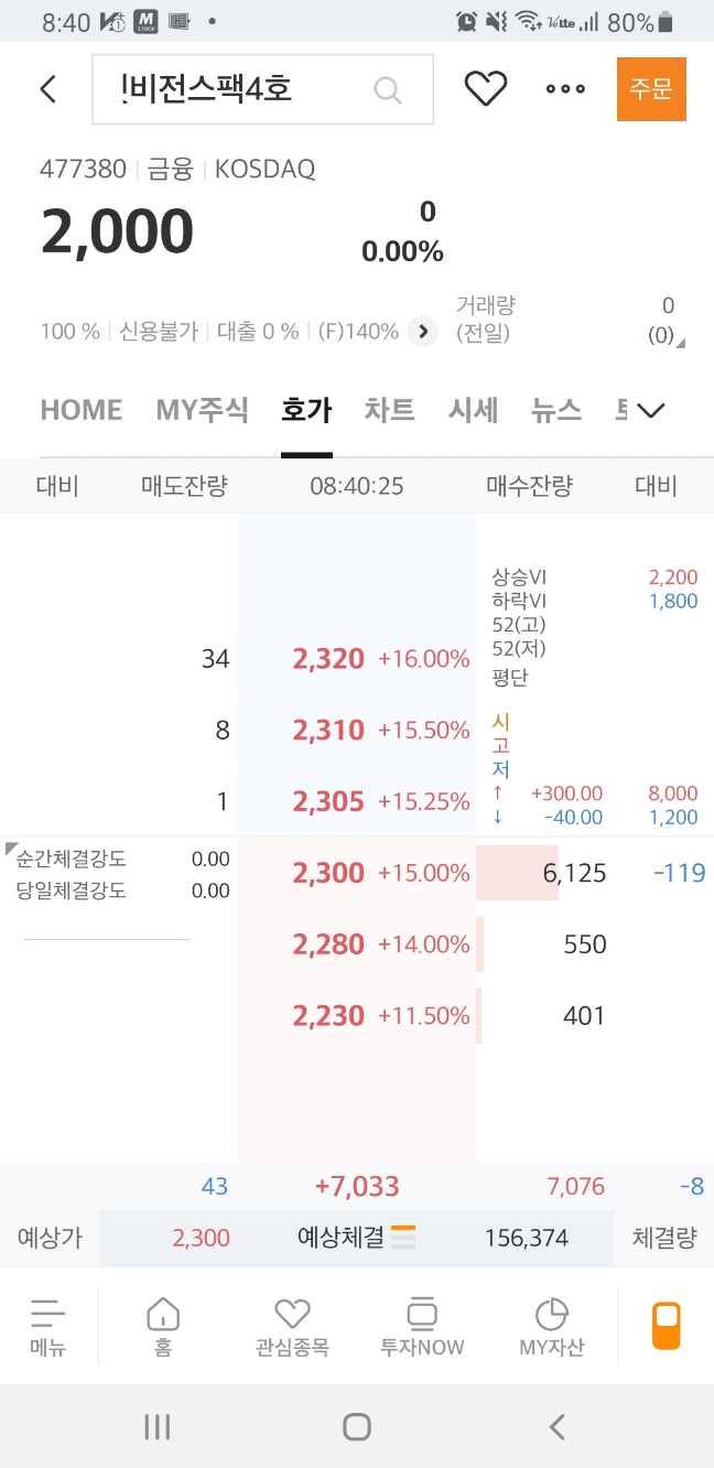  미래에셋비전스팩4호 공모주 매도하기