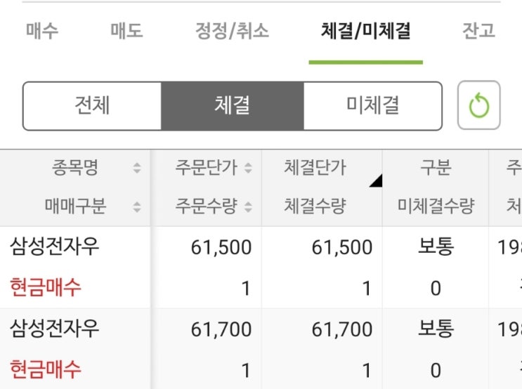  주식 저축 2024.05.29 : 삼성전자우 매수 (이 또한 지나가리라... 빨리 좀 지나가주라 제발!!!!!)