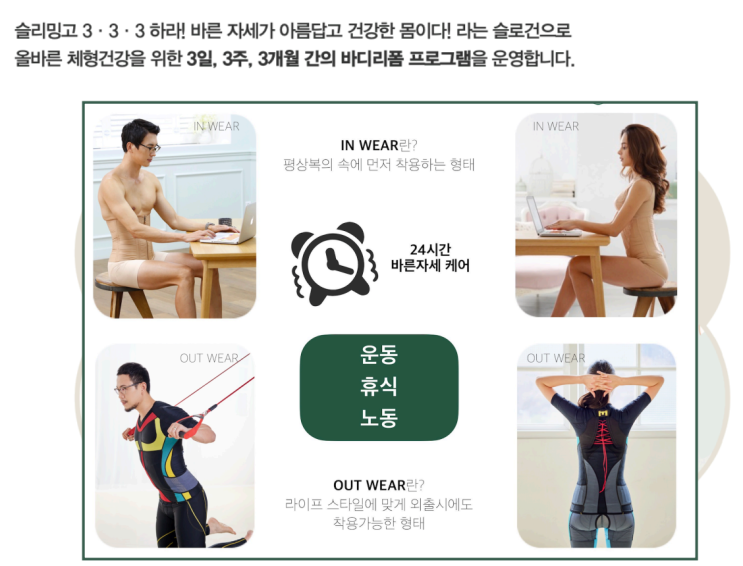  슬리밍고 부천, 3일 3주 3개월 바디리폼 뇌과학 프로그램