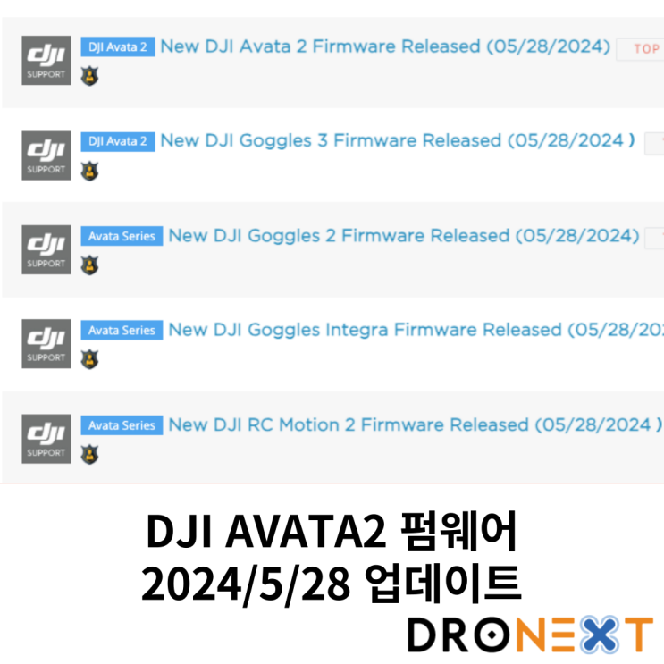  DJI AVATA2 4K 100FPS, 이전 모델 고글 호환 관련 업데이트