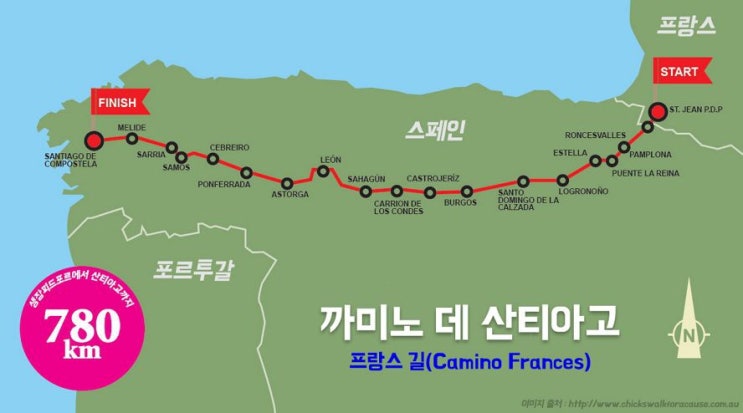  [산티아고 순례길 준비]4. 산티아고 순례길 종류, 산티아고 순례길 시작하는 법, 항공권 예매, 기차 예매