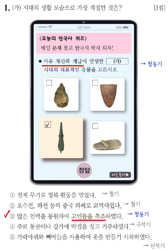 70회 한능검 심화 해설 / 난이도 / 총평 (핵심 요약노트 PDF 무료 제공)