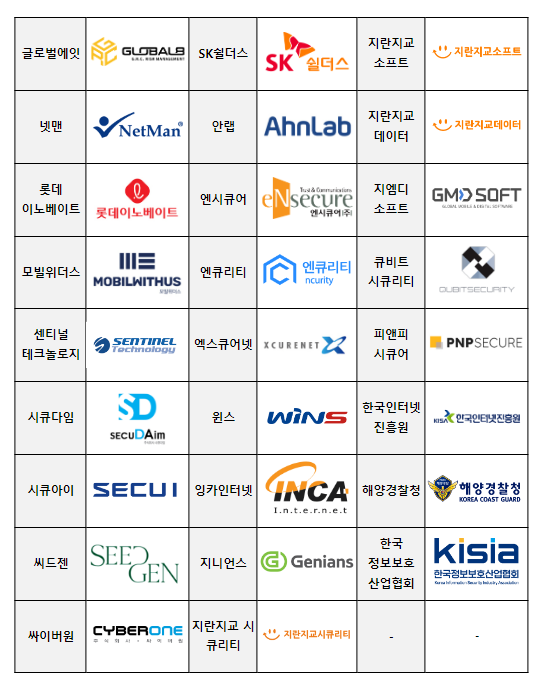과기정통부, 정보보호 분야 취업 준비 방법을 쉽게 알려드립니다! 과기정통부, 정보보호 분야 취업 준비 방법을 쉽게 알려드립니다!