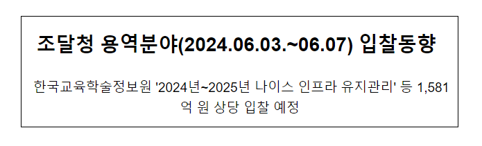 조달청 용역분야(2024.06.03.~06.07) 입찰동향 조달청 용역분야(2024.06.03.~06.07) 입찰동향