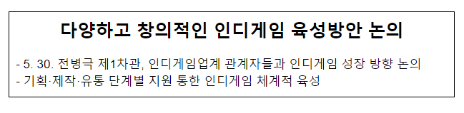 다양하고 창의적인 인디게임 육성방안 논의 다양하고 창의적인 인디게임 육성방안 논의