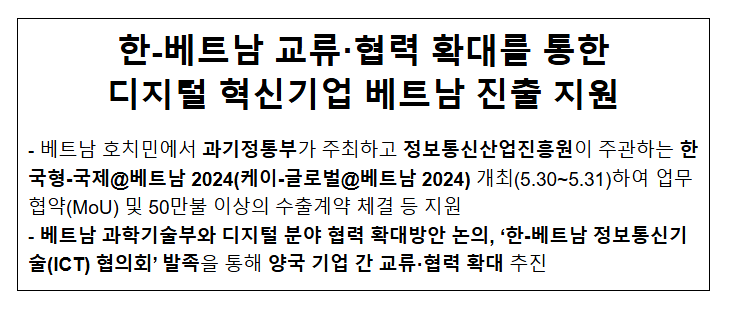 한-베트남 교류·협력 확대를 통한 디지털 혁신기업 베트남 진출 지원 한-베트남 교류·협력 확대를 통한 디지털 혁신기업 베트남 진출 지원