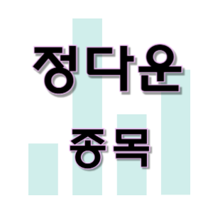  정다운 -  오리 조류 육가공 간편식 종목 주가 차트