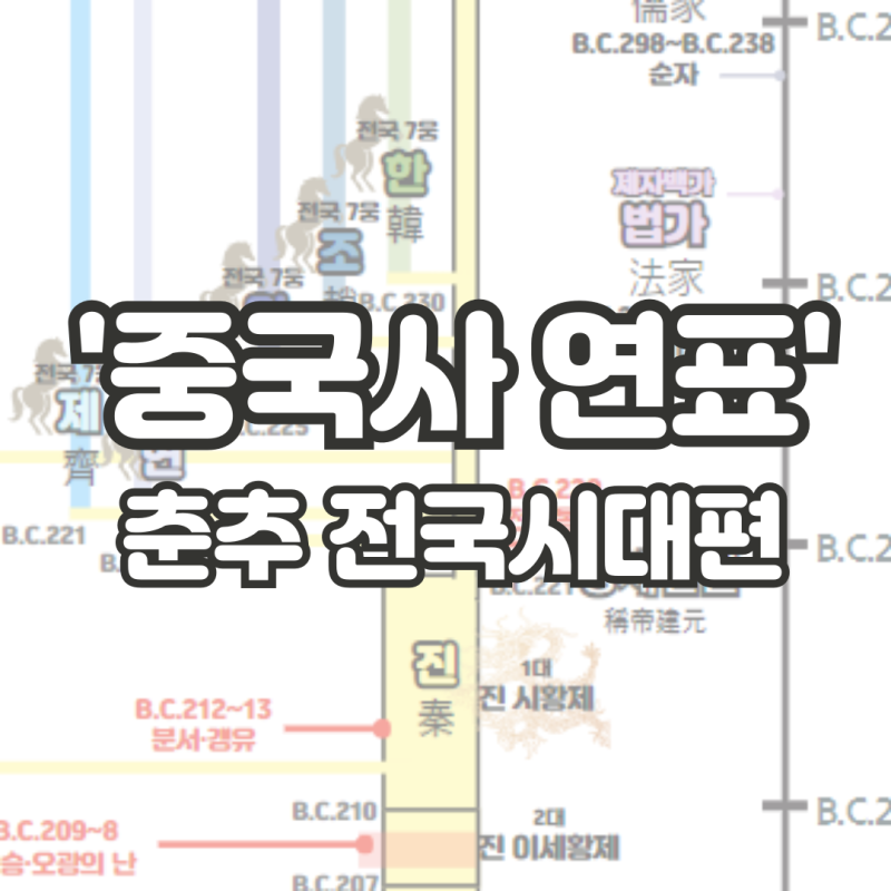 '중국사 연표'로 보는 춘추전국시대, 고사성어, 제자백가, 춘추오패, 전국칠웅(기원전 8~기원전 3세기) : 네이버 블로그
