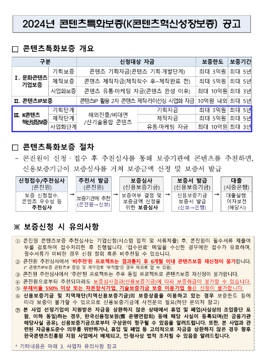 2024년 6월 콘텐츠특화보증(K콘텐츠혁신성장보증) 공고 2024년 6월 콘텐츠특화보증(K콘텐츠혁신성장보증) 공고
