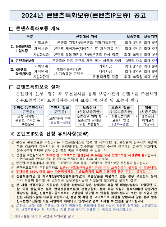 2024년 6월 콘텐츠특화보증(콘텐츠IP보증) 공고 2024년 6월 콘텐츠특화보증(콘텐츠IP보증) 공고
