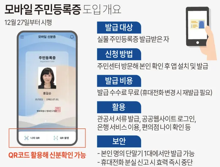  [Daily IT_5월 29일] 자율주행 사고, 금융사 SaaS활용 가능, RAG리더보드, AI서울정상회의, 모바일 주민 등록증