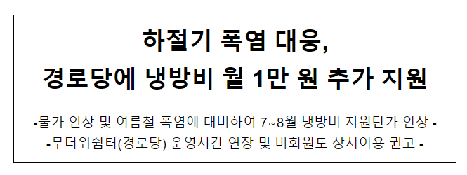 하절기 폭염 대응, 경로당에 냉방비 월 1만 원 추가 지원 하절기 폭염 대응, 경로당에 냉방비 월 1만 원 추가 지원
