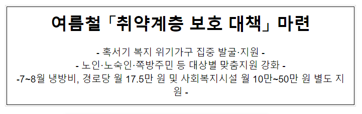 여름철 취약계층 보호 대책 마련 여름철 취약계층 보호 대책 마련
