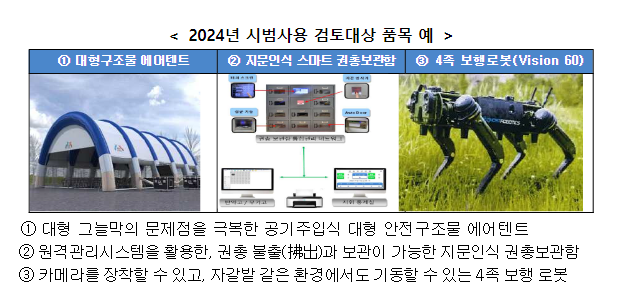 우수 상용품 군내 활용으로 민군 동반 성장 우수 상용품 군내 활용으로 민군 동반 성장