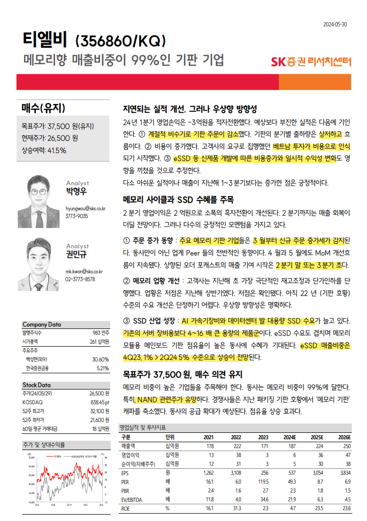 반도체 기판] 기판별 최근 근황(SK증권) : 네이버 블로그