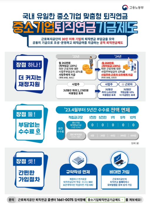 중소기업 퇴직연금 ‘푸른씨앗’ 가입하면 보너스가 쏠쏠! 수익률은 쑥쑥! 중소기업 퇴직연금 ‘푸른씨앗’ 가입하면 보너스가 쏠쏠! 수익률은 쑥쑥!