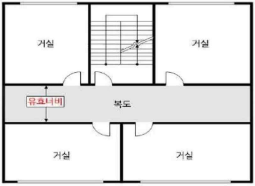  [건축법령] 복도의 유효너비(공용, 거실내)