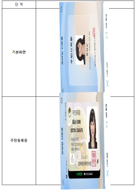전 국민 모바일 주민등록증 시대 열린다 전 국민 모바일 주민등록증 시대 열린다