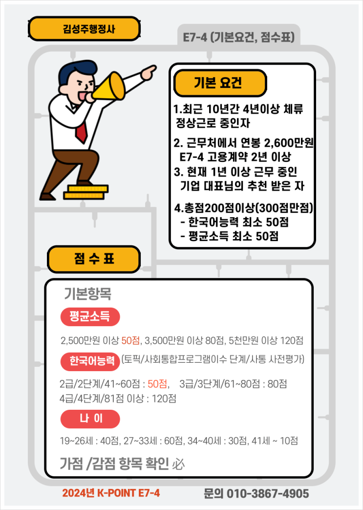  24년 숙련기능인력(K-point E-7-4) 운영계획 일부 내용 변경(24.5.30일 부)