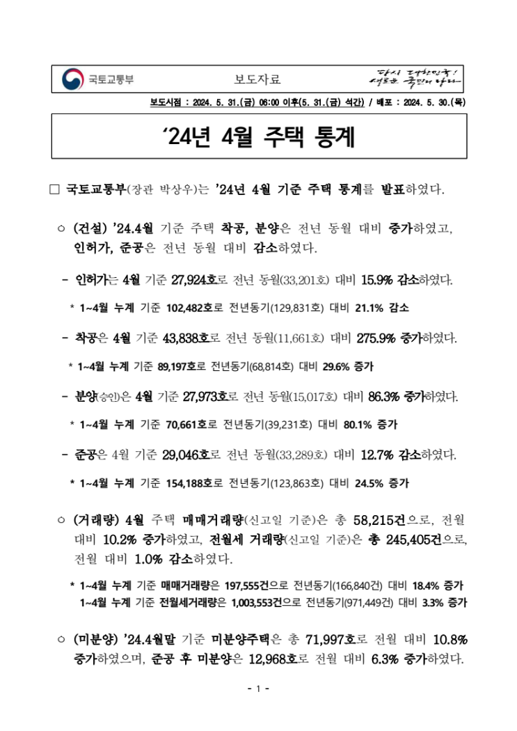 24년 04월 주택 통계 (국토부) 24년 04월 주택 통계 (국토부)