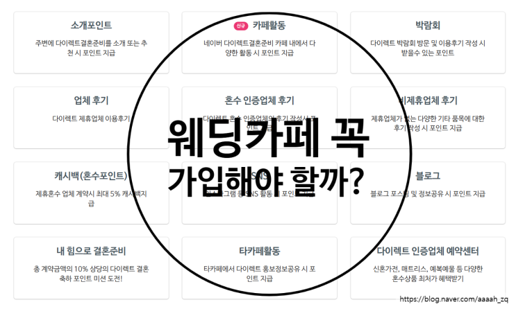  웨딩카페 꼭 가입해야 할까?