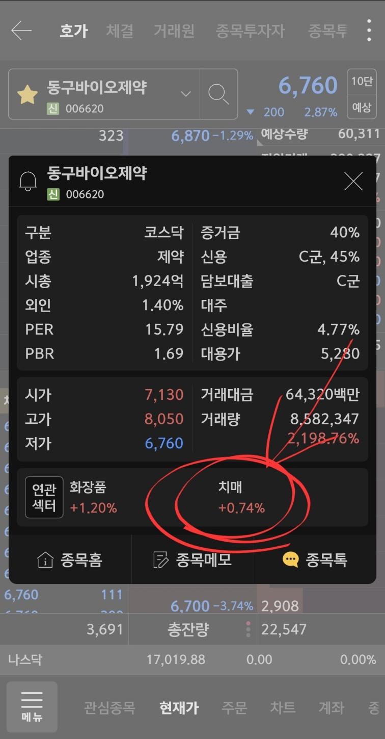 이구산업 손절 복구 종목 동구바이오제약. : 네이버 블로그