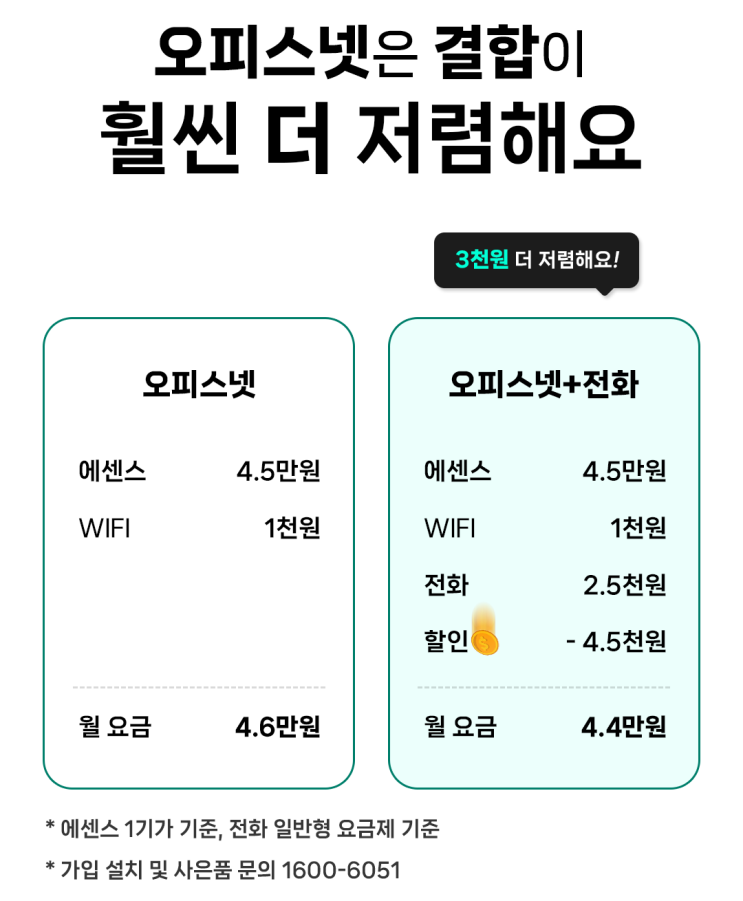  KT 오피스넷 에센스와 기업인터넷전화 가입 설치 요금 알아보기