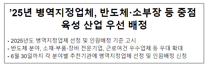 ’25년 병역지정업체, 반도체·소부장 등 중점 육성 산업 우선 배정 ’25년 병역지정업체, 반도체·소부장 등 중점 육성 산업 우선 배정
